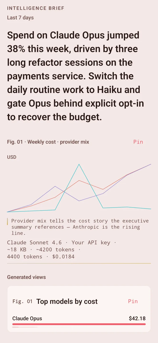 OpenBurnBar Android Intelligence Brief - weekly cost analysis with provider-mix chart and top models by cost, captured from the real app with synthetic demo data